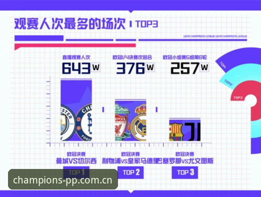 PP体育直播欧冠2026官方版常见问题深度解析：从观赛卡顿到账号绑定的实用答疑